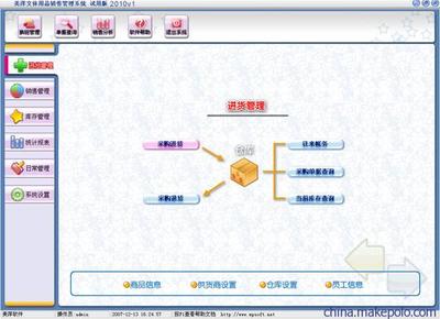 【銅仁體育用品商店管理軟件,體育用品公司管理】價格,廠家,圖片,管理軟件,貴州云翔科技發(fā)展-馬可波羅網(wǎng)